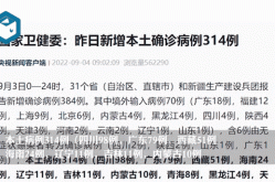 31省份新增本土确诊23例（31省份新增本土确诊90例）