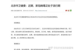 2023年12月新冠疫情最新消息（2024年2月新冠疫情会结束吗）