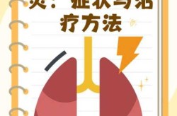 间质性肺炎一般能活几年，间质性肺炎能治愈吗