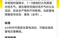 厦门扩大高风险区 新增6个中风险（临界风险可以不用管吗）