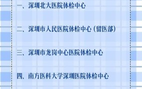 园区体检中心服务流程及预约方式