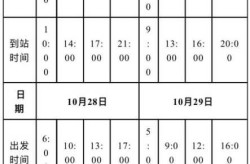 31省区市新增本土确诊48例 在7省份（31个省今天新增多少例）