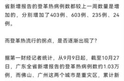 广东2024年新冠疫情最新消息（2024年还有新冠吗）