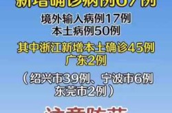 杭州累计14例确诊 外溢贵州江西2地（浙江确诊病例最新）