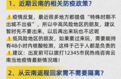 云南省疫情防控十二条内容是什么（云南省疫情防控措施）
