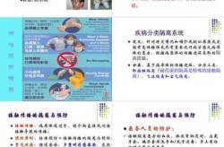 传染病防治人员的职业防护，医护人员对传染病的防护措施