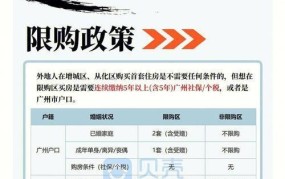 南宁限购令下如何购房？有什么影响？