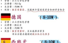 英属哥伦比亚省留学优势及申请流程详解