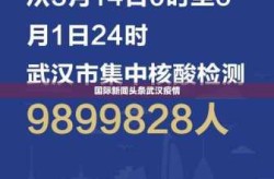 武汉新一轮疫情:平均1人传染18人（武汉刚刚突然宣布疫情严重）
