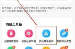 途径地区疫情风险等级查询，各地区疫情风险等级查询