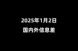 2025年1月新冠疫情情况（2026年1月还有新冠吗）