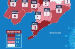 辽宁地区疫情风险等级查询，辽宁最新疫情风险区域