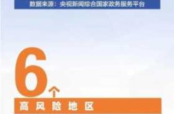深圳疫情最新消息今天新增一例（深圳最近疫情最新情况）