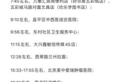 北京丰台增4例本土确诊病例（北京新增病例最新消息）