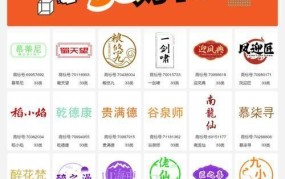 酒类商标转让流程及注意事项，如何避免风险？