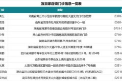 疫情死亡人数为什么不公布，为什么现在疫情不死人了