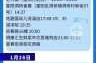 杭州疫情出行最新政策，杭州疫情防控最新政策
