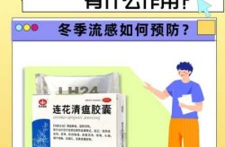 新型变异毒株来了莲花清瘟有用吗（连花清瘟抗病毒吗）