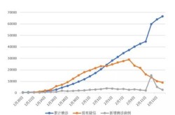 全国最新疫情 最新消息 数据（中国疫情最新情况）