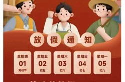 2025年五一假期新冠防治工作（全国五一假期新冠）