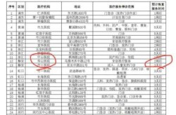 上海新增本土确诊57例 无症状203例（最新上海本地新增确诊）