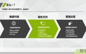 悦然企业网站建设，如何提升用户体验？