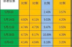中国新冠肺炎疫情最新数据，中国新冠疫情最新数据表