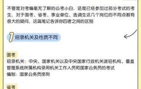 公务员调任规定2024年新政策解读有哪些重点？