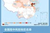 31省份昨日新增本土“1565 7090”（31省昨增本土“59+1” 均在福建）