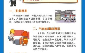 安全生产标准化建设怎么做，有哪些要点？