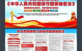 2024年保密法有哪些新规定？企业如何应对？