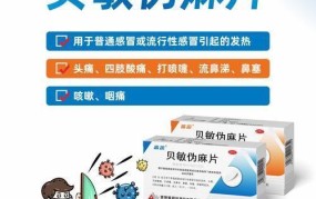 Rush药物成分及副作用，使用需谨慎吗？