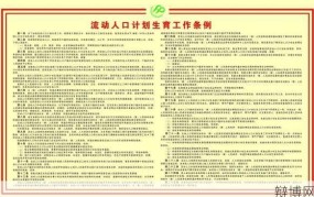 黑龙江省人口与计划生育条例解读