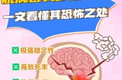 x病毒现在中国有人感染吗，中国有朊病毒感染吗
