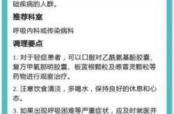 新型冠状病毒感染后的轻型患者表现为，新型冠状病毒传染来源