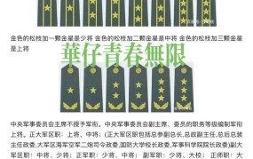 一杠三星是什么级别？在军队中的地位如何？