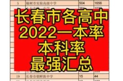 2022长春  一共多少天（2024年春夏秋冬各有多少天）