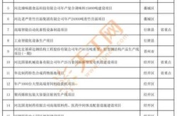 石家庄新增48例新冠确诊病例（石家庄新冠疫情最新情况）