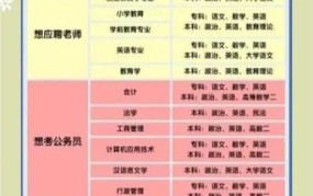 新疆招生网官网指南，高考生如何选择适合的大学？
