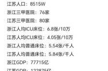 浙江74.3万人已接种新冠疫苗（中国有多少人没打新冠疫苗）