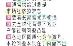 如何化解产能严重过剩矛盾？官方指导意见解读