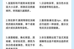 专家:总躲着不是办法 阳性成常态（hpv阳性一直不转阴怎么办）