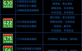 5月1日高速公路免费几天？出行高峰如何应对？