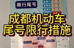 成都限行时间新规2020年9月1日（成都限号规定 时间）
