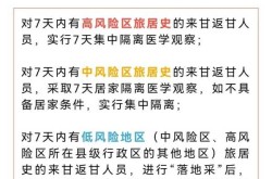 疫情最新数据消息今天新增甘肃疫情（甘肃疫情最新消息今天）