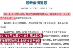 哈尔滨新增本土确诊6例0，黑龙江新增本土确诊病例最新消息