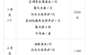 大连交通违章处理流程是怎样的？费用是多少？