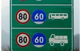 高速公路限速标志最高时速为何不得超过规定值？