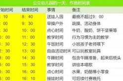 疫情北京幼儿园什么时候开学（上幼儿园几月份开学）