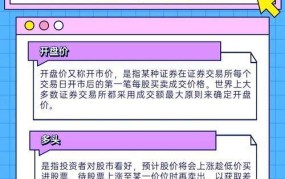股票软件哪家强？销售策略大揭秘与选购指南